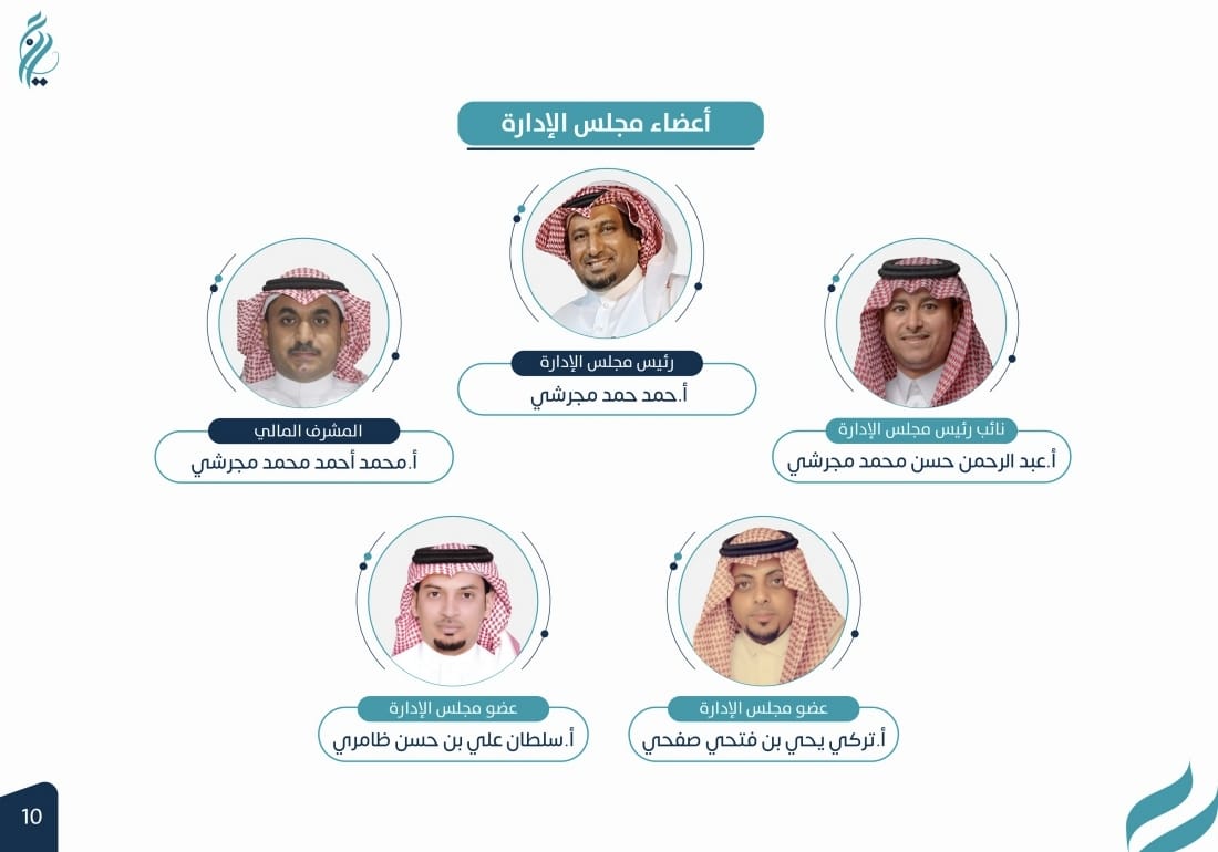 جمعية عين لطب العيون 